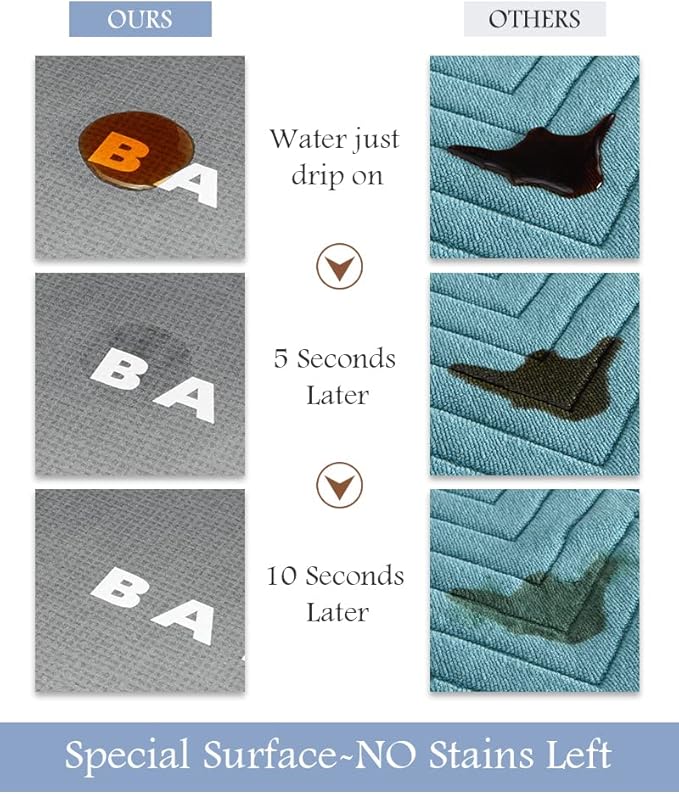 MontVoo Long Bath Mat Runner Non Slip Absorbent Stain Resistant Quick Dry Thin Bath Mat (17" x 50") - Grey