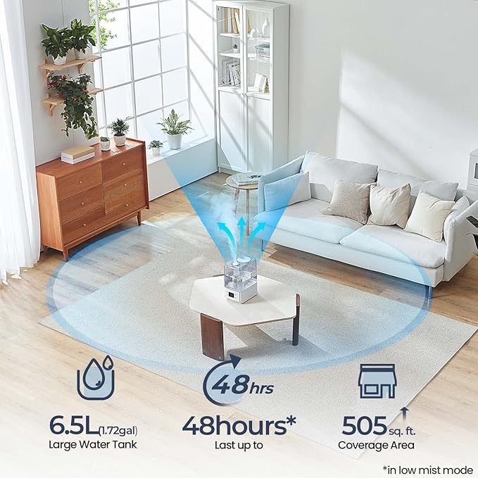 6.5L Smart Humidifiers for Large Room Bedroom Home, Cool Mist Ultrasonic Vaporizer, Auto Humidify Control for Baby and Plants, Essential Oil Diffuser with Night Light, Timer