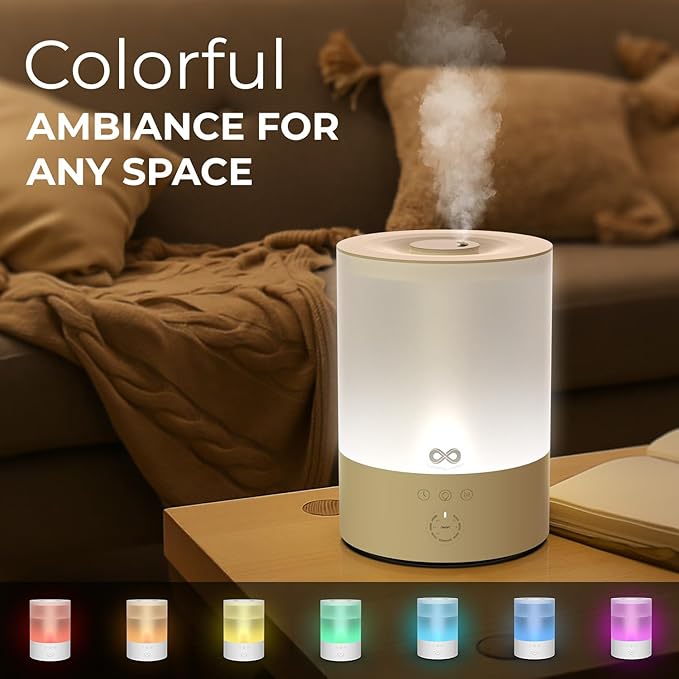 Everlasting Comfort Top Fill Humidifiers for Bedroom, 2.5L - Leakproof, Essential Oil Diffuser, Lights, Timer, Quiet Ultrasonic Cool Mist Humidifier, Easy to Fill & Clean, Auto Shut-Off, Aromatherapy