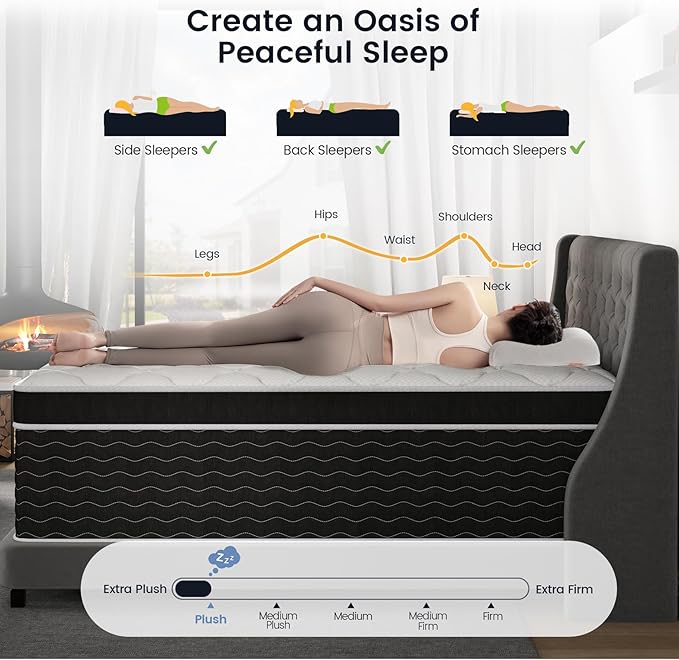 10 Inch Full Size Mattress in a Box, 7-Zone Contouring Support Hybrid Full Bed Matress, Pocketed Springs with Memory Foam, Comfort Sleep, Motion Isolation, CertiPUR-US Certified, Medium Firm