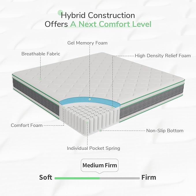 Novilla California King Mattress 12 Inch，Gel Memory Foam & Pocketed Coils with Motion Isolation for Refreshing Sleep, Medium Firm Feel with CertiPUR-US Foam for Pressure Relief，Cal King Mattress