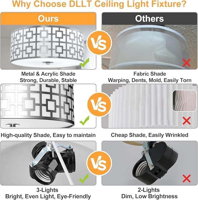 DLLT Flush Mount Ceiling Light: Modern 3-Light Brushed Nickel Kitchen Light Fixture - Drum Lighting Fixture for Dining Room - Silver Bedroom Ceiling Lamp with Double Shade