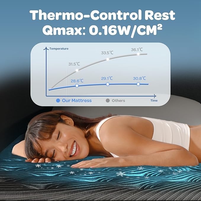 OhGeni 10 Inch Cooling Queen Size Mattress, Hybrid Gel-Infused Memory Foam Bed Mattresses in a Box, Medium Feel Cool Top Fabric, Home Gift for Mom, 3-Zone Design & Reinforced Edge Support, Black