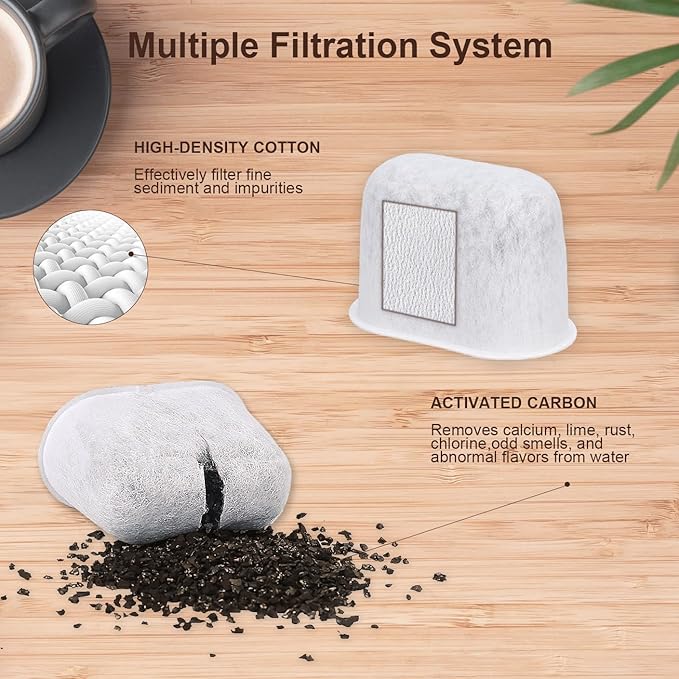 10 Pack Charcoal Water Filters Replacement Compatible with Ninja Luxe Espresso Machine ES601, Coffee Maker Accessories