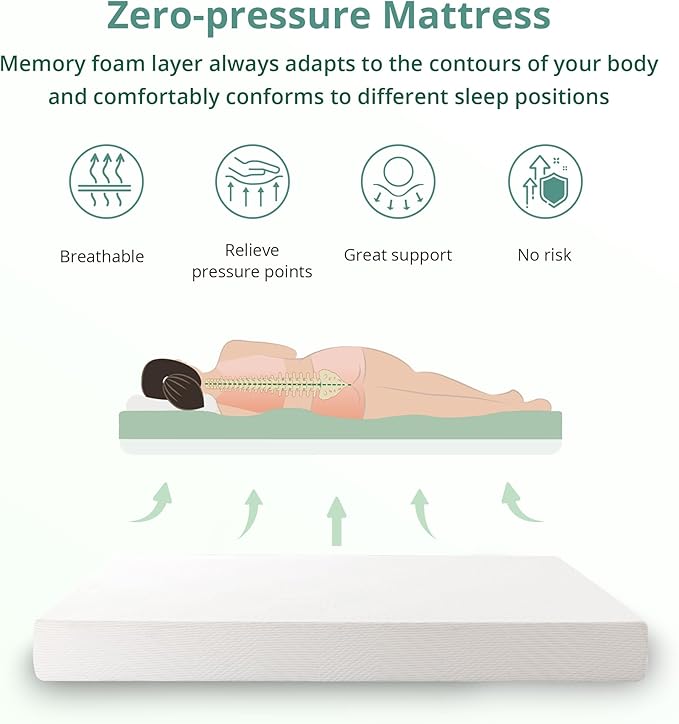 EGO White 10 Inch RV King Memory Foam RV Mattress, Cooling Gel Green Tea Mattress for RVs, Campers & Trailers, Bed in a Box, CertiPUR-US Certified, 76"×80", Medium Firm