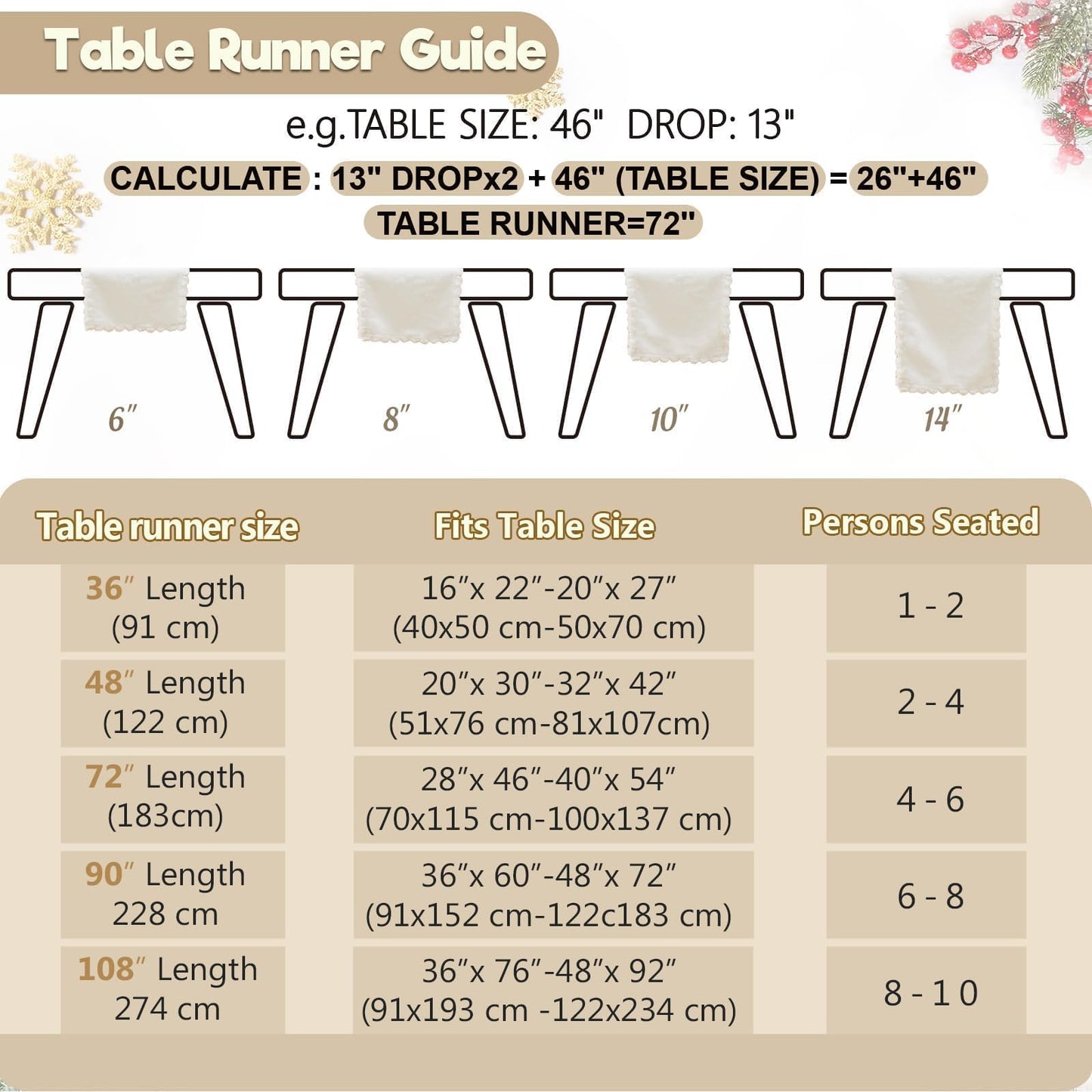 Baccessor White Faux Fur Table Runner, Thanksgiving Christmas Winter Fluffy Table Runner Home Kitchen Dinning Coffee Table Center Dressing Dresser Cover Party Indoor Decor 13x72 Inch