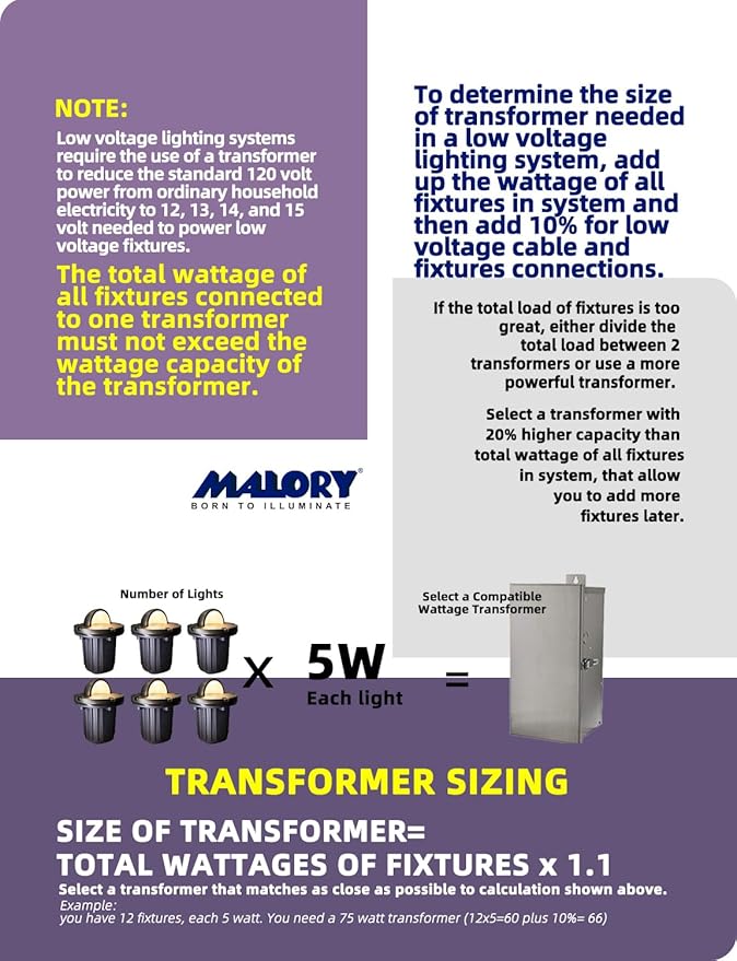 MALORY Brass Top Cover Landscape Well Lights,（6‘’H 12V Low Voltage Outdoor In Ground Lights,Landscape Lighting for Pathway, Driveway and Garden (Beacon Top, 4-Pack with Bulb)