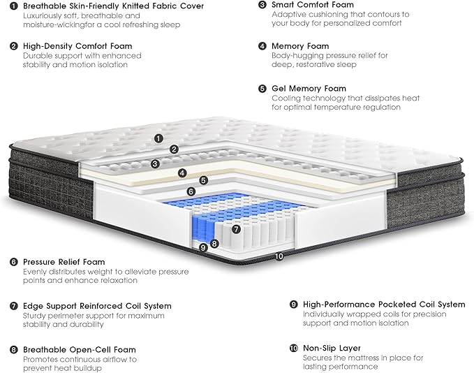 King Size Mattress, 12 Inch Firm Hybrid King Bed Mattress in a Box with Gel Memory Foam, Individually Coil Pocket Spring Mattresses, Pressure Relief, Back Support & Motion Isolation, 80"*76"*12"