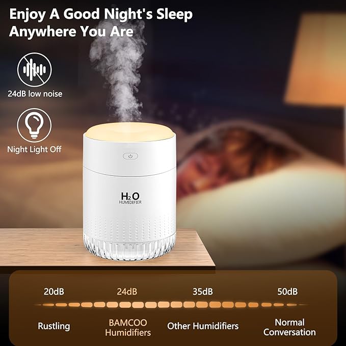 Portable Mini Humidifier, Auto Shut-Off, 2 Mist Modes, Quite, Small Humidifiers for Bedroom Travel Office Desk Plants(White)