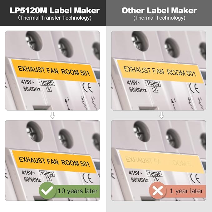 SUPVAN LP5120M Label Maker Machine Bundle (5 Tapes Included) with Keyboard & AC Adapter, Waterproof Thermal Transfer Label Printer with Ik+ Icons for Garage, Home, Office Organization