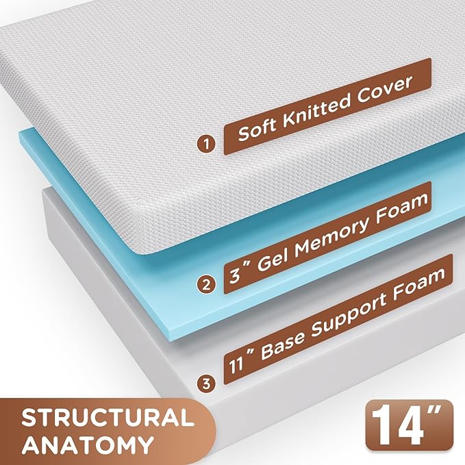 PayLessHere 14 Inch Twin Mattress Base Foam Mattress,Removable Soft Cover,Bunk Bed, Trundle, Daybed,White，Fiberglass Free