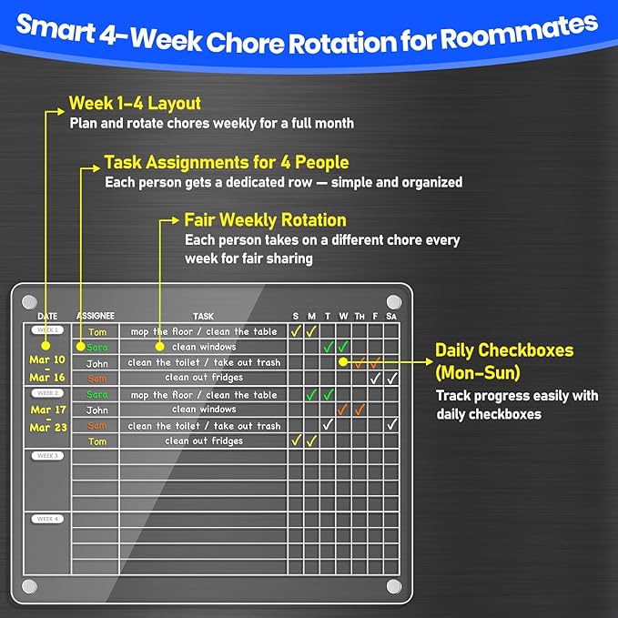 PigPotParty Acrylic Magnetic Monthly Chore Chart for Multiple Kids Roommates – 12"x9.5" Rotating Weekly Task Board for Kids Students Families, Clear Dry Erase Fridge Chart, w/ 8 Markers & 1 Towel