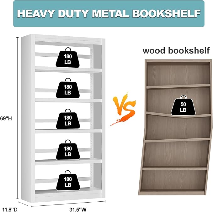 Bookcase,6-Tier Adjustable Steel Bookshelf,69" H Heavy Duty Metal Bookcase for Home/Office/Garage,Black Shelf (White, 69" Tall)