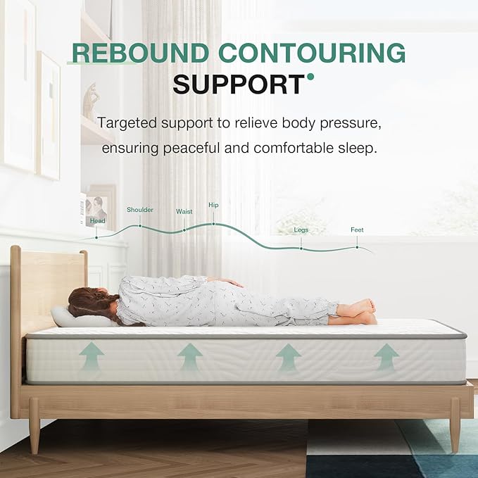 Novilla Full Size Mattress, 8 inch Hybrid Full Mattresses in a Box, Innerspring Mattress for Back Pain Relief, Supportive Mattresses with Comfortable & Breathable Foam, Certipur-Us Certified