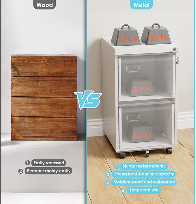 Aobabo 2 Drawer File Cabinet with Wheels, Lockable Metal Filing Cabinet with Business Card Slot for Legal/Letter Size for Home Office, Required Assembled,White