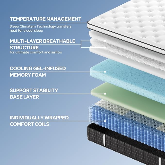 OhGeni 14 Inch Cooling Queen Size Mattress, Hybrid Gel-Infused Memory Foam Bed Mattresses in a Box, Medium Feel Cool Top Fabric, Individual Pocket Innerspring, 3-Zone Design & Reinforced Edge Support