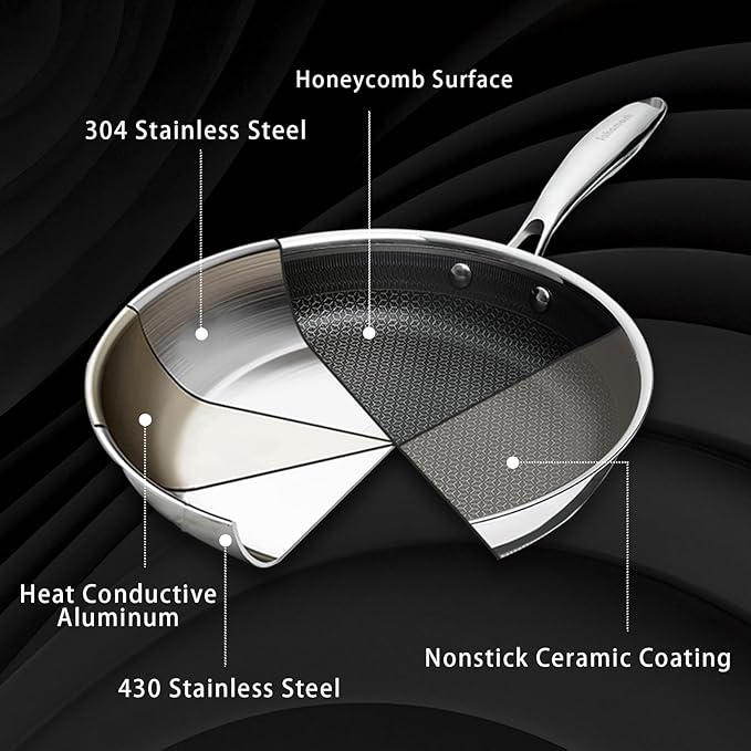 9.5" Nonstick Frying Pan, Ceramic-Coated Stainless Steel Skillet - PFOA/PTFE Free, High Heat & Induction, Dishwasher & Oven Safe + FREE Electric Pepper Grinder