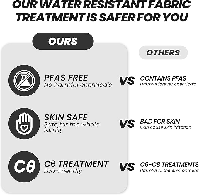 Crestlive Products Chaise Lounge Cushions Set of 2, Outdoor Cushions for Patio Furniture, Water Resistant Lounge Chair Cushion for Pool, Deck, Lawn, 80''L x 21''W, Black White Stripe