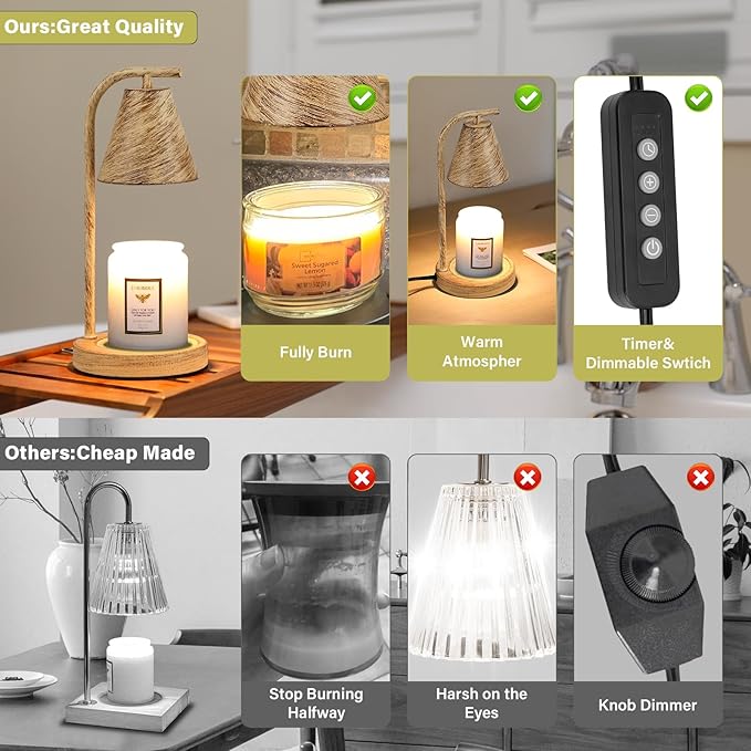 Candle Warmer Lamp with Timer - Electric Dimmer Wax Lamp for Small Jar Scented Wax Melts - Includes 2 Bulbs for Home Decor