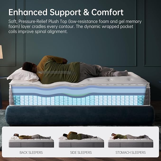 Twin Mattress 10 Inch, Plush Hybrid with Memory Foam & Individually Wrapped Pocket Coils for Comfort, CertiPUR-US Certified, Fiberglass-Free