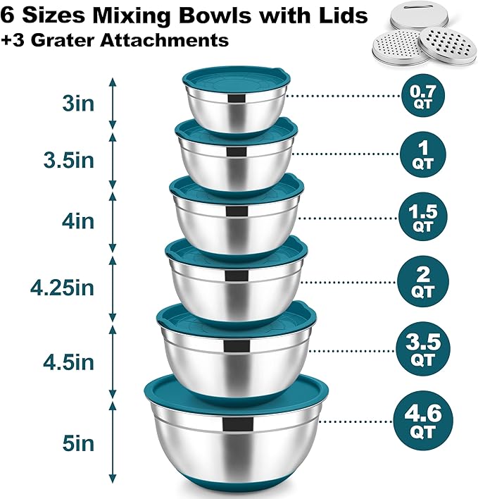 TeamFar Mixing Bowls, Stainless Steel Nesting Salad Bowl with Lids & 3 Graters, For Kitchen Cooking Serving Prepping, Airtight & Non-Slip, Size 4.6/3.5/2/1.5/1/0.7 QT, Set of 5 & Blue