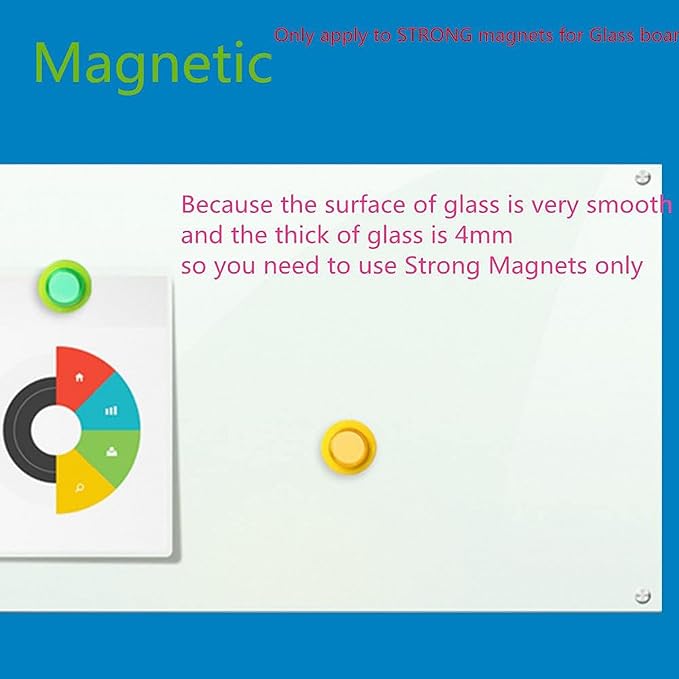 Magnetic Glass Writeboard 72"x48" Premium Tempered Dry Erase Boards Wall Mounted Frameless Whiteboard Bulletin Message Boards (White)