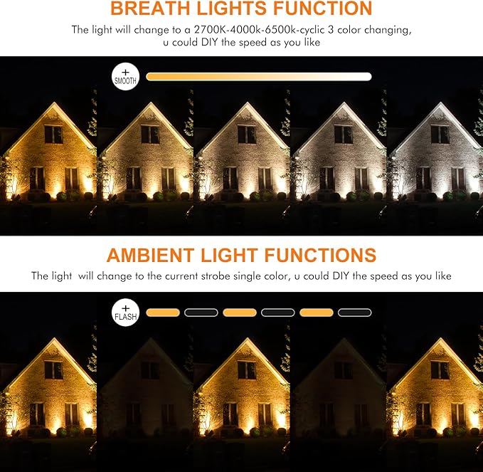 MEIHUA 6 in 1 Solar Spot Lights Outdoor, Solar Landscape Spotlights 2700K/4000K/6500K, 3 Brightness & Remote Control, IP66 Waterproof Spotlights Outdoor Garden for Pathway Driveway Tree