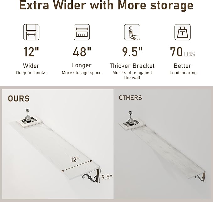 Deep Floating Shelves, 48" W x 12" D Wall Shelves Set of 2, Wide Display Shelf Wall Mounted with Brackets, Bookshelf for Living Room, Bathroom, Bedroom, White