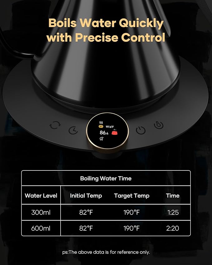 Cocinare Soulagues Electric Gooseneck Kettle, ±0.5℉ Temperature Control for Pour-over Coffee & Tea, Stainless Steel Interior, Quick Heating for Boiling Water (Soulages)