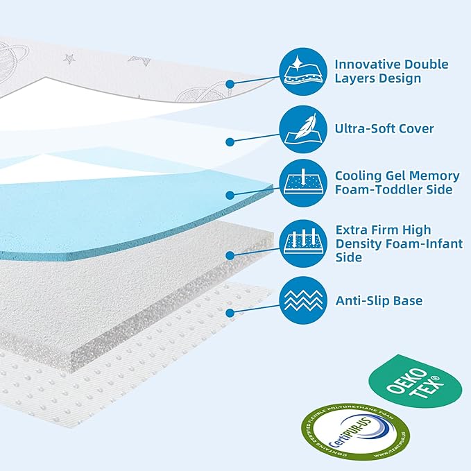 Pack and Play Mattress Pad, Dual-Sided Breathable Hypoallergenic, Premium Memory Foam & High Density Foam, Portable Pack n Play Mattress