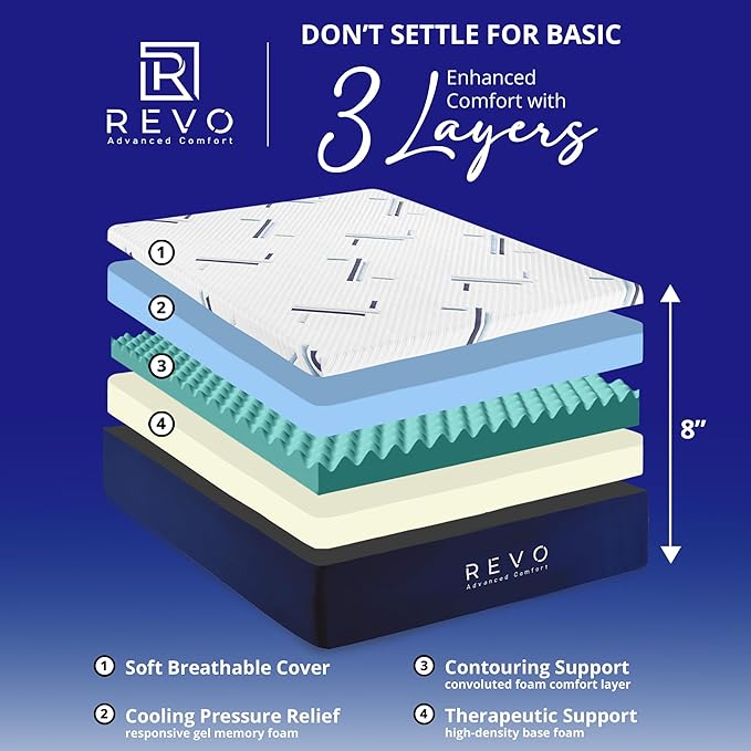 REVO SLEEP Gel Memory Foam Mattress, 8-Inch Queen – Cooling, Supportive Gel Foam Mattress for Pressure Relief and Breathable Comfort – Compact Profile, Big Comfort