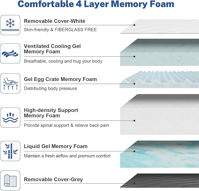 WEUP Extra Firm Queen Memory Foam Mattress, 12 Inch Medium - Extra Firm Dual Side Flippable Mattress for Back Pain Relief, Made in USA, CertiPUR-US Certified, 80" x 60"