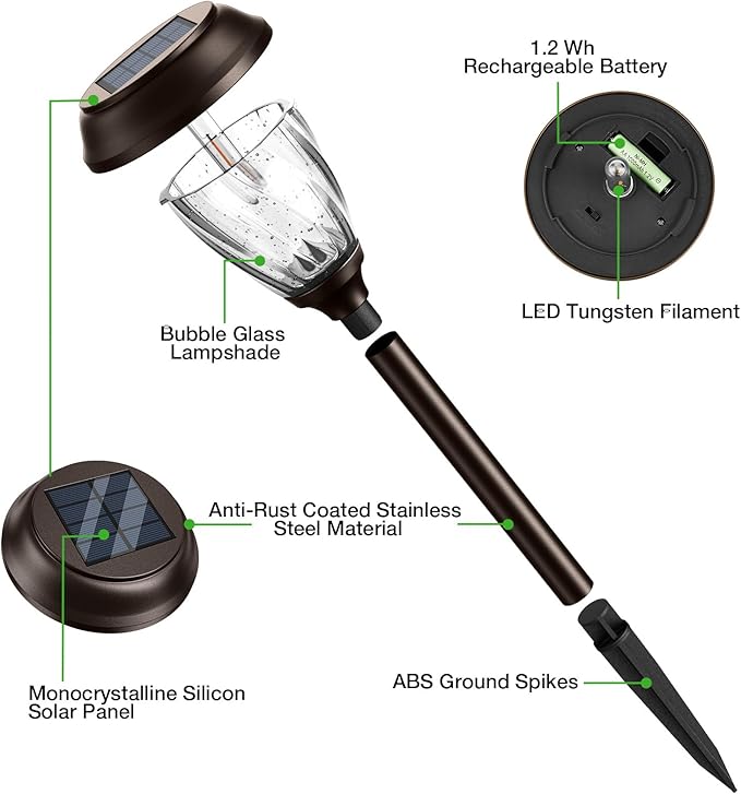 XMCOSY+ Solar Lights Pathway Outdoor - 2 LED Modes 10/25 LM Solar Powered Yard Garden Lighting, Waterproof IP65 Glass Stainless Steel Landscape Lights for Driveway Walkway Sidewalk Decor (Warm White)