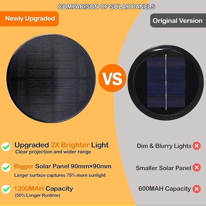 Upgraded Ladybug Solar Lights for Outside Garden Decor, Waterproof Hanging Metal Lanterns Outdoor Solar Lights for Yard, Patio, Porch, Fence - Birthday Gifts for Women, Mom, Grandma