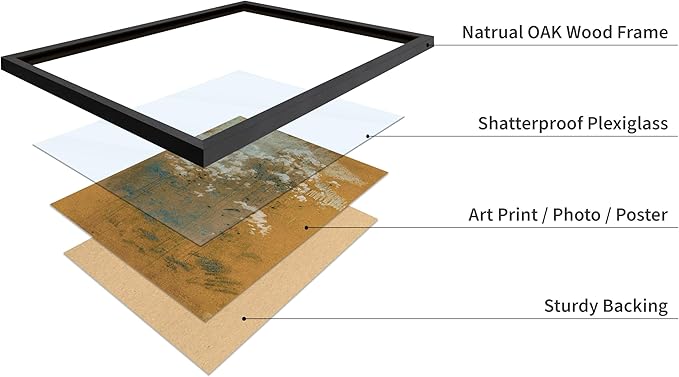 Poster Master Vintage Wild Flowers Poster - Retro Tonal Botanical Painting Print - Abstract Art - Floral Art - Farmhouse Art - Aesthetic Flower Shop or Living Room Wall Decor, 16x20 Black Framed