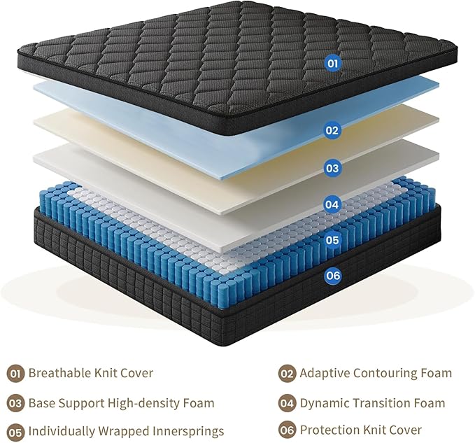 14 Inch Queen Mattress, Medium Firm Hybrid Queen Mattresses, Memory Foam Mattress in a Box with Individually Wrapped Pocket Springs, Reinforced Edge Support, Pressure Relief, Motion Isolation