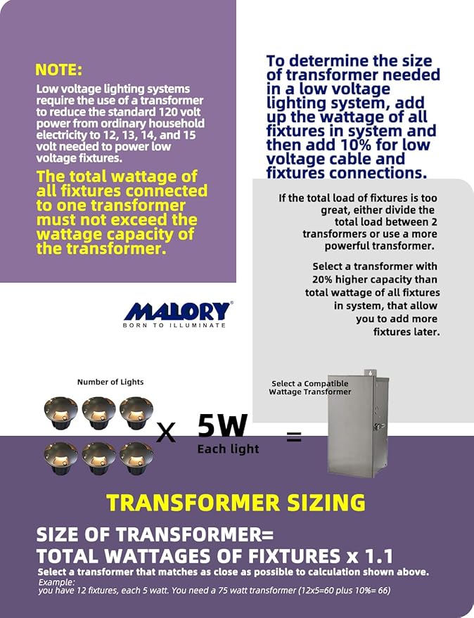 MALORY Brass Top Cover Landscape Well Lights, （5‘’H） Low Voltage Outdoor In Ground Lights, 12V Landscape Lighting for Pathway, Driveway and Garden (Three-Direction Turret, 1-Pack with Bulb)