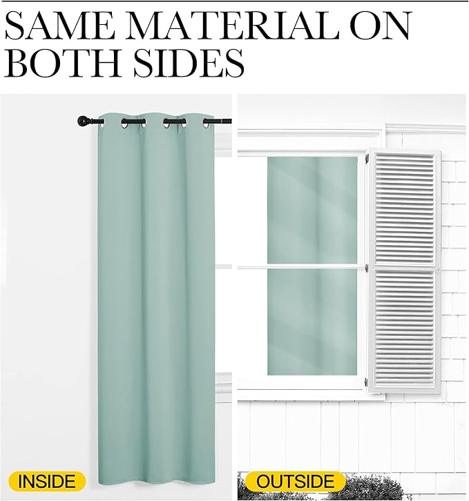 NICETOWN Window Curtain Panels, Thermal Curtains Insulated Solid Grommet Blackout Draperies/Drapes for Loft Window (Aqua, One Pair, 34 by 84-inch)