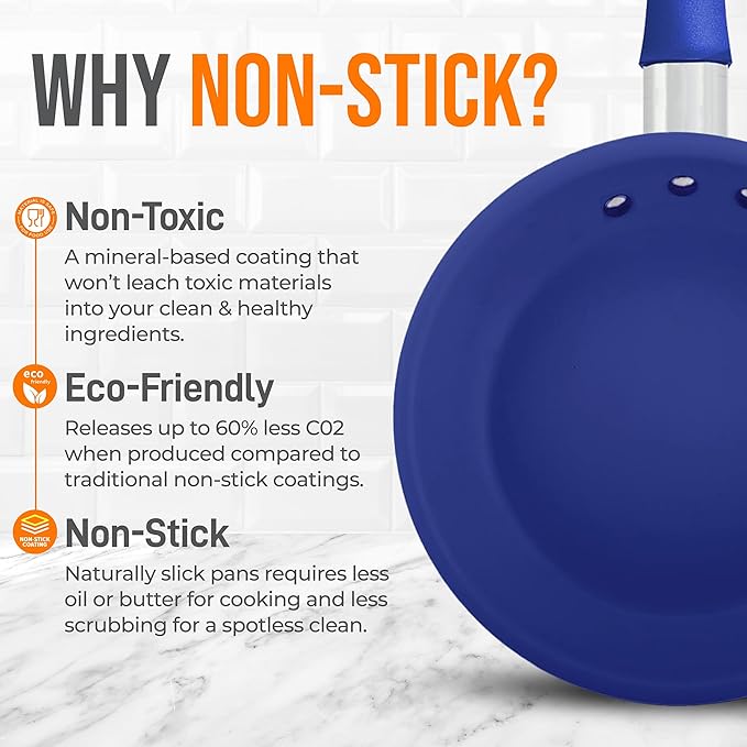 NutriChef 12" Fry Pan With Lid - Large Skillet Nonstick Frying Pan with Silicone Handle, Ceramic Coating, Blue Silicone Handle, Stain-Resistant, Easy To Clean, Professional Home Cookware