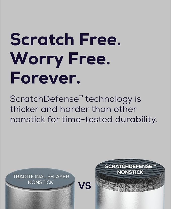 Circulon A1 Series with ScratchDefense Technology Nonstick Induction, Mini Frying Pan/Skillet, Metal Utensil Safe, 6.25 Inch Open Fry Pan - Graphite