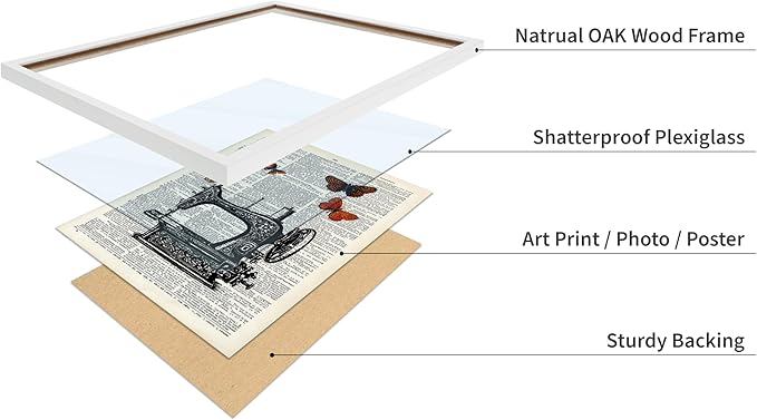 Poster Master Dictionary Art Poster - Sewing Machine Print - Sewing Art - Butterfly Art - Gift for Men, Women & Dressmaker - Chic Decor for Living Room, Bedroom or Office, 11x14 White Framed
