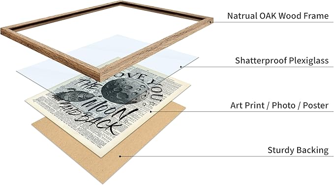 Poster Master Dictionary Art Poster - I Love You To The Moon and Back Print - Motivational Art - Gift for Him, Her & Lovers - Romantic Decor for Dorm, Bedroom or Living Room, 8x10 Beige Framed