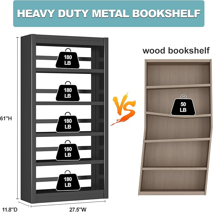 Bookshelf,6-Tier Adjustable Steel Book Shelf,61" H Heavy Duty Metal Bookcase for Home/Office/Garage,Black Shelf (Black, 61" Tall)