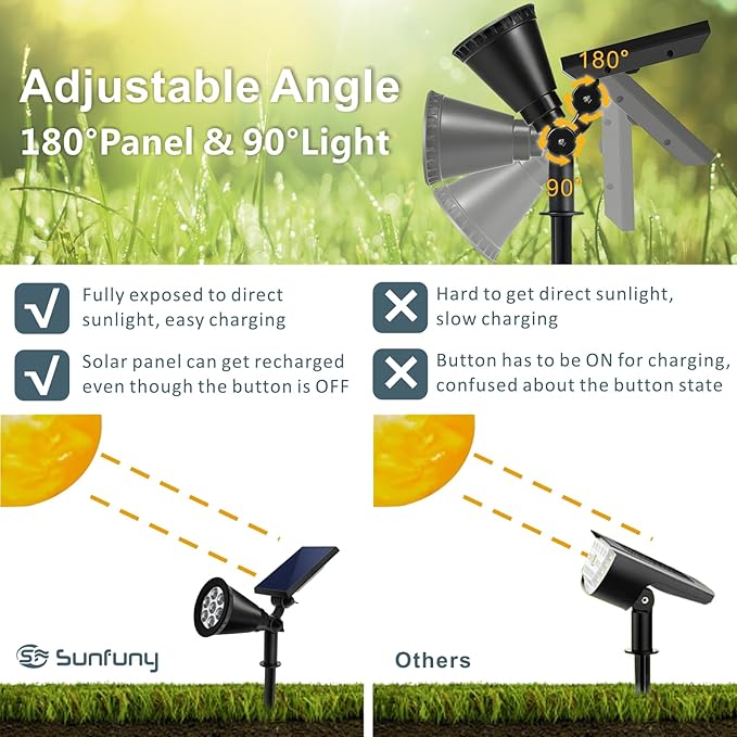 Solar Spotlights Outdoor, 7-LED Flag Pole Spot Lights, RGB Color Changing Solar Powered Landscape Flagpole Light, Dusk-to-Dawn Waterproof Ground Spotlight for Christmas Tree Yard Garden (Multicolored)