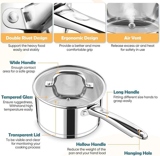 P&P CHEF 3 Quart Saucepan with Lid Set, Stainless Steel Small Cooking Pot Induction Sauce Pan for Pasta Soup, Ergonomic Handle & Tri-ply Base, Dishwasher Safe, 1 Pan