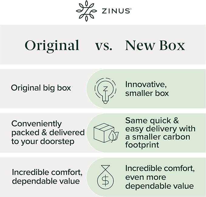 ZINUS 8 Inch Foam and Spring Hybrid Mattress [New Version], Twin, Fiberglass Free, Medium Firmness, Durable Support, Certified Safe Foams & Fabric, Mattress in A Box