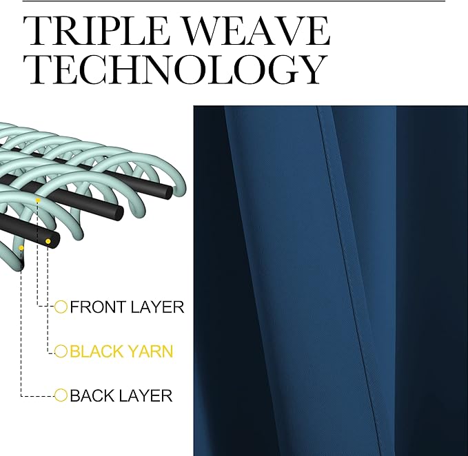 NICETOWN Bedroom Curtain Panels Blackout Draperies, Thermal Insulated Solid Grommet Blackout Curtains/Drapes (Moroccan Blue, 1 Pair, 34 by 45-inch)