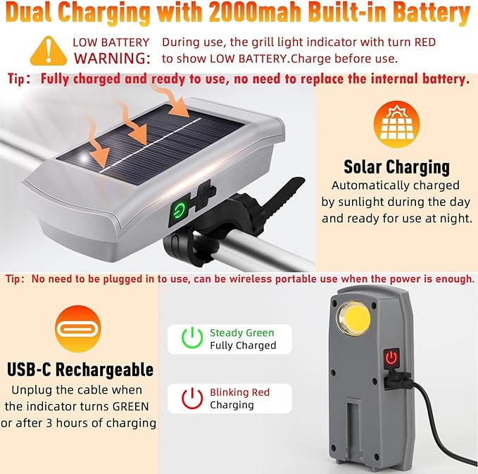 Solar/USB-C Rechargeable Grill Light for Blackstone Weber Grills, LED Work Light Tool Gifts for Men Him Dad, 360° Rotation Auto On/Off Heat-Resistant Grill Lights for Outdoor Grill BBQ Accessories