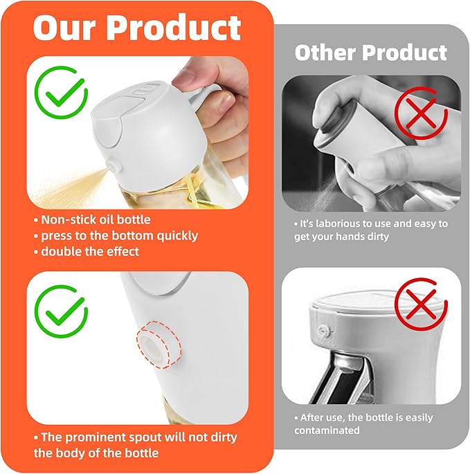 TrendPlain 16oz/470ml Glass Olive Oil Sprayer for Cooking – 2 in 1 Olive Oil Dispenser Bottle for Kitchen Gadgets and Air Fryer Accessories, Salad, BBQ - White & Green