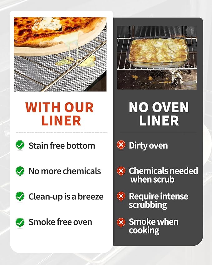 3 Pack Oven Liners for Bottom of Oven, 17x25" Large Heavy Duty Non-Stick Reusable Oven Mat for Electric, Gas, Toaster & Convection Ovens - BPA & PFOA Free, Dishwasher Safe, Kitchen Essentials, Silver